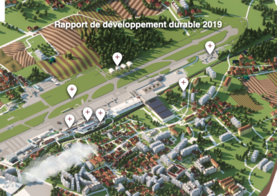 GVA Sustainable Report